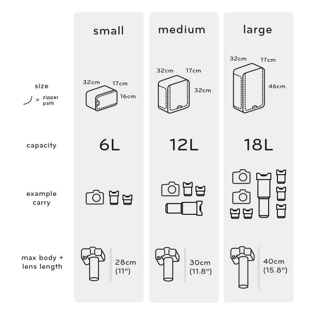 Peak Design Camera Cube