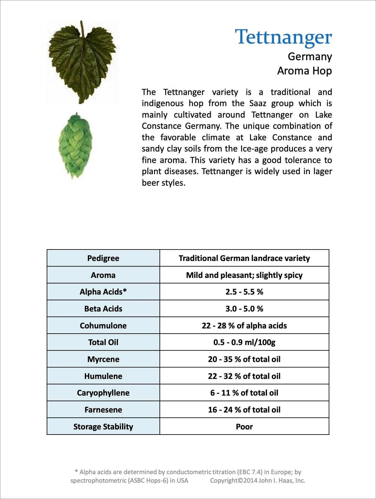 Tettnang Hops